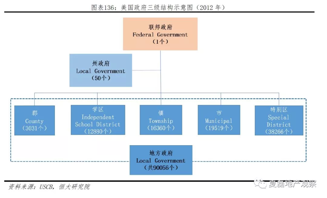 国际观察｜“比特币狂飙”背后的美国金融生态与风险