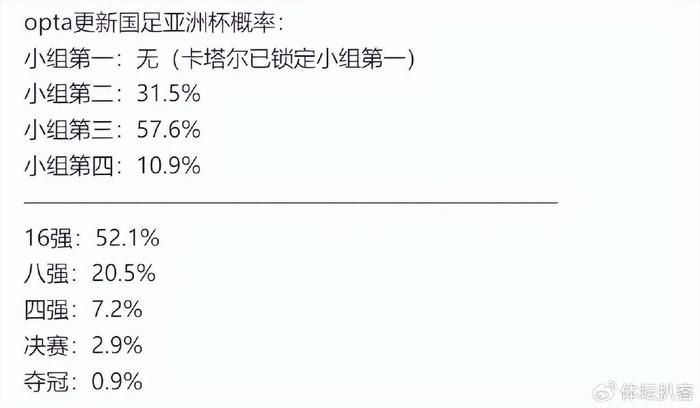 2024年1-10月塔吉克斯坦农业产值增长10.9%