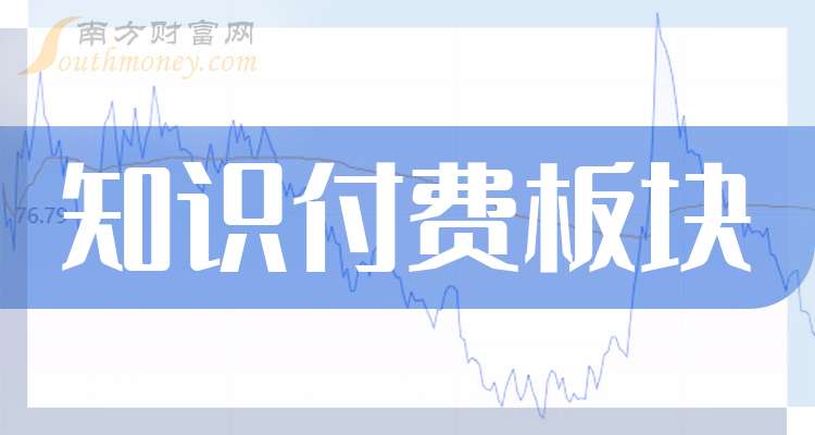 青蒿素概念下跌0.44%，主力资金净流出5股