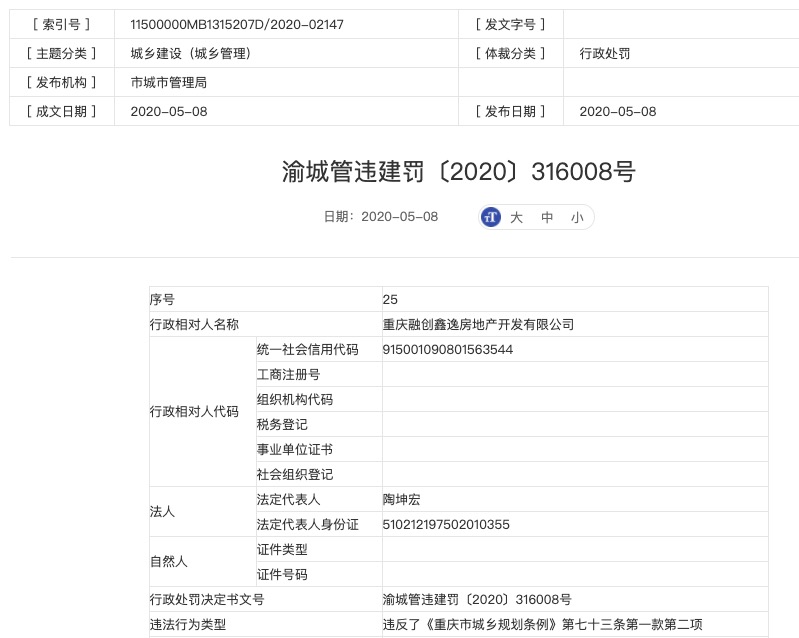 津投城开终止转让地产子公司 将部分投资性房产转为存货