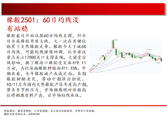 玉米期货12月30日主力小幅上涨0.36% 收报2235.0元