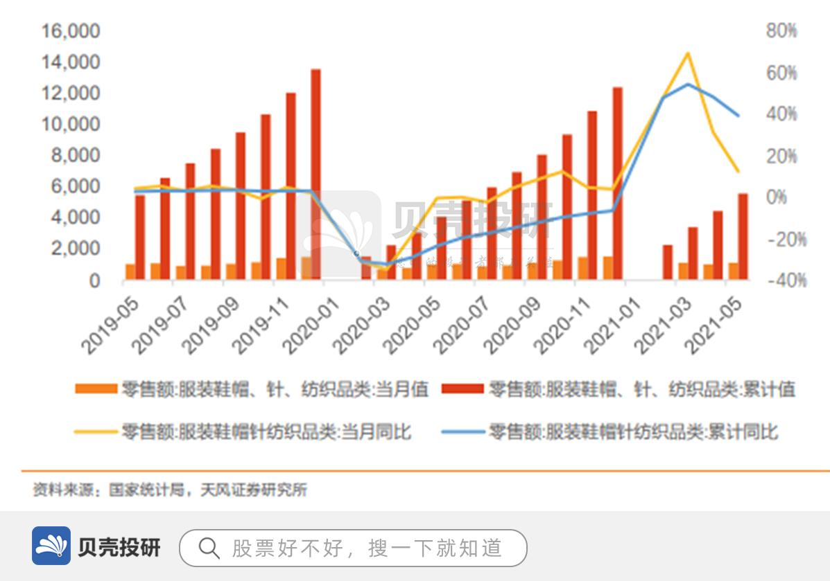 华利集团大宗交易成交633.27万元，卖方为机构专用席位