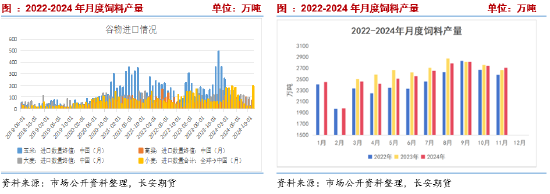 （2025年1月6日）今日玉米期货和美玉米最新价格查询