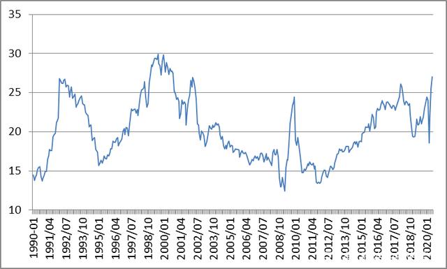 博时标普500ETF今日成交额增加2.59亿元，环比增加63.66%