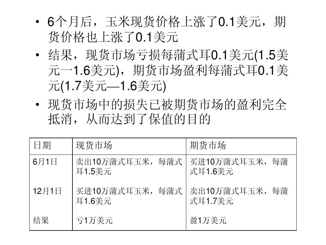 （2025年1月10日）今日玉米期货和美玉米最新价格查询