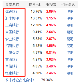 A股调整，主力资金抄底！233亿元，净流入这个行业！