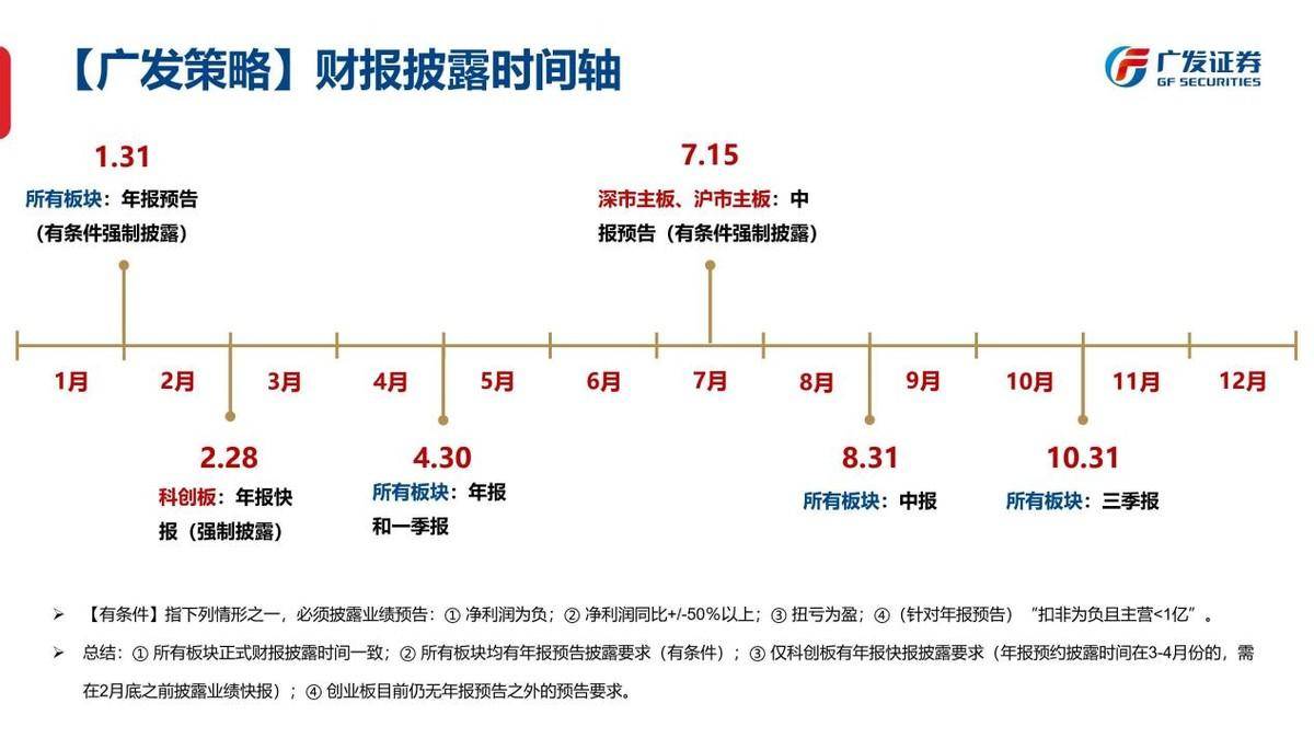 防范债市风险 央行暂停国债买入操作