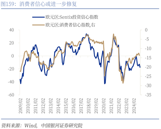 工行：靠前对接落实各项宏观政策 加力支持经济持续回升向好