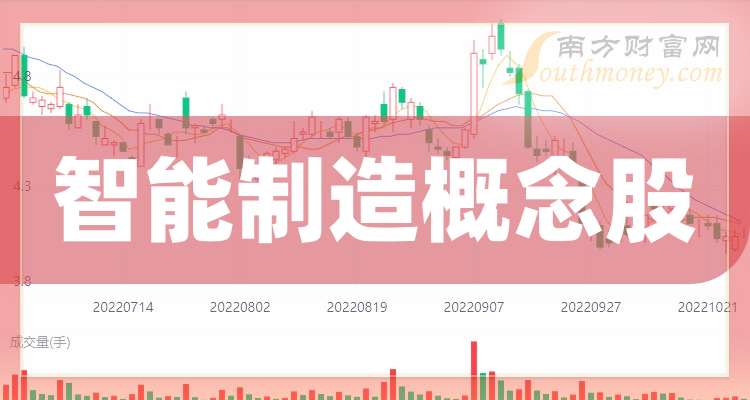 金奥博连收3个涨停板