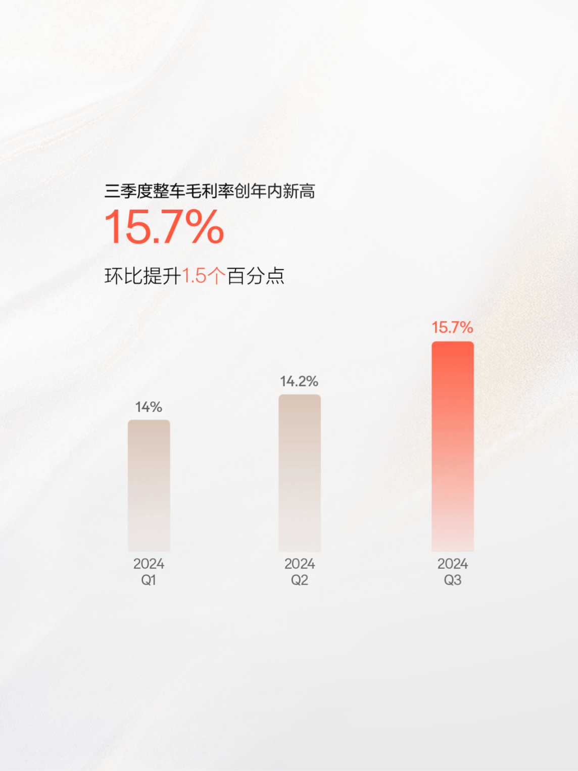 创历史新高！2024年我国货物贸易进出口总值43.85万亿元，出口同比增长7.1%