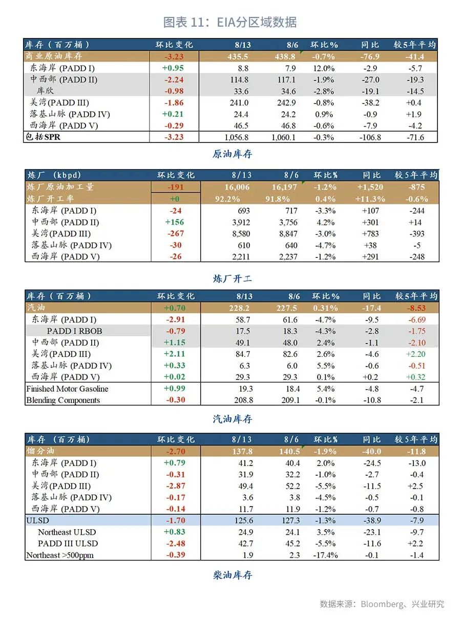 （2025年1月15日）今日沪铅期货和伦铅最新价格查询