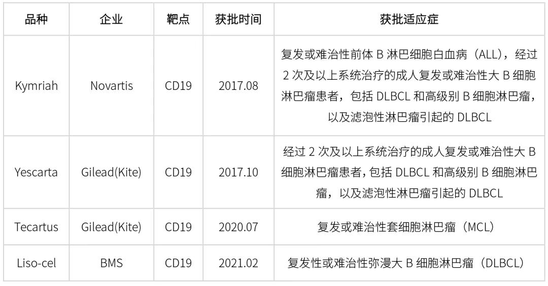 万邦德：预计2024年归母净利润同比增长32.09%至82.89% WP107药品获FDA临床试验许可