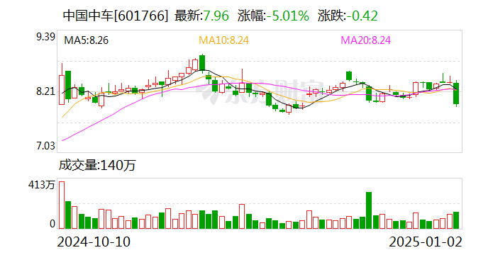 兴源环境投资成立科技公司 含AI相关业务