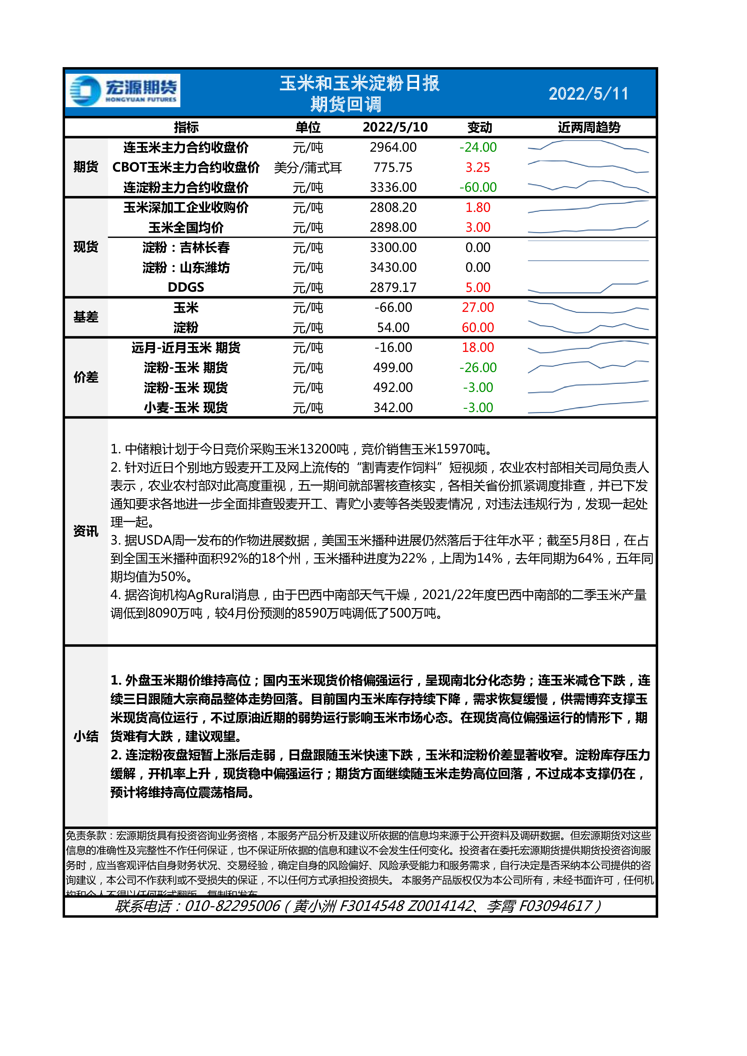 （2025年1月16日）今日玉米期货和美玉米最新价格查询