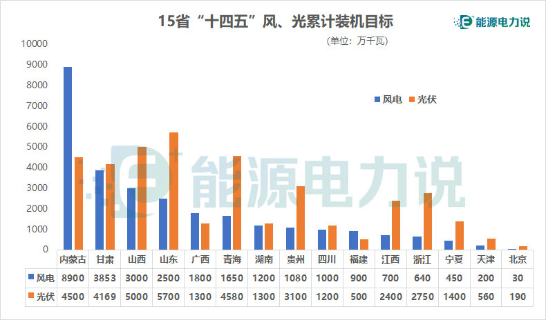 宁波富达筹划重大资产重组 目标进入光伏银粉行业