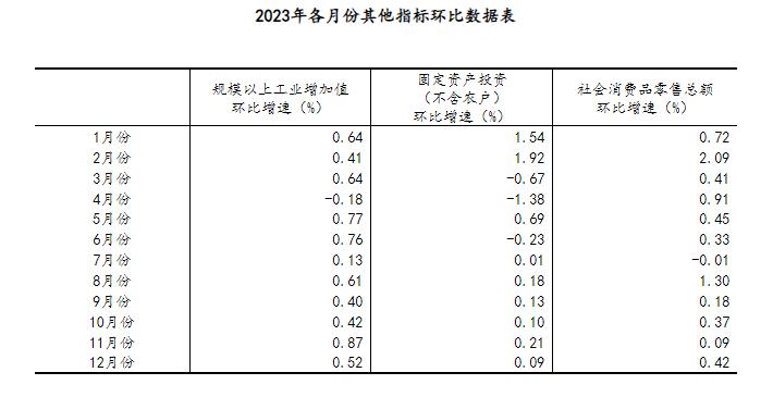 国家统计局：2024年全国居民人均可支配收入中位数34707元