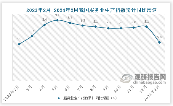 国家统计局：2024年全年货物进出口总额438468亿元，比上年增长5.0%