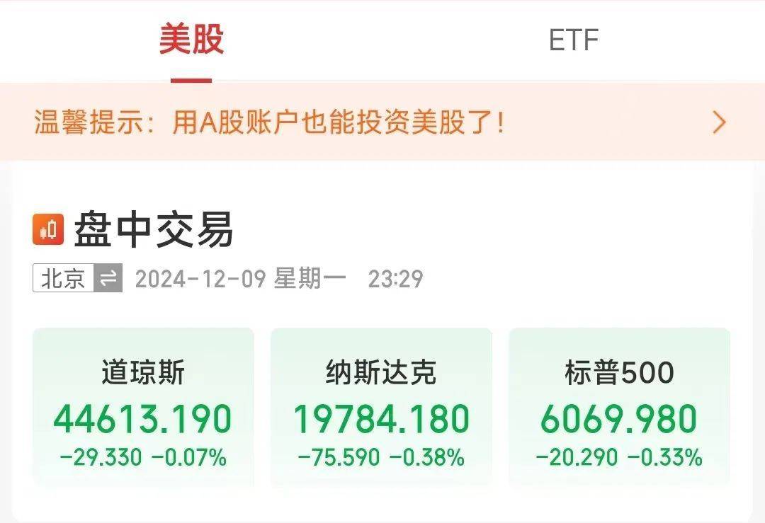 纳斯达克中国金龙指数涨超2% 京东涨超7%