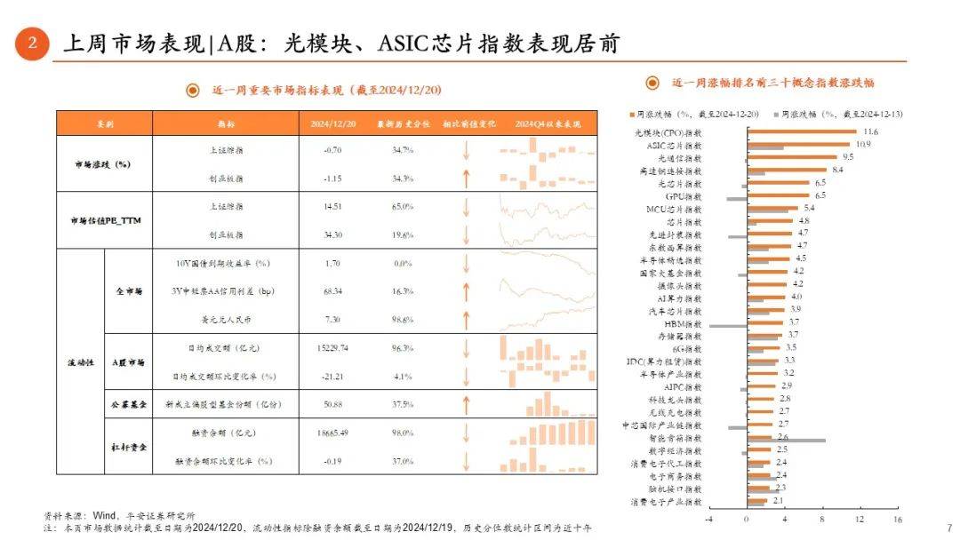 平安增速夺冠！A股五大险企去年共揽保费2.84万亿，12月寿险增速放缓