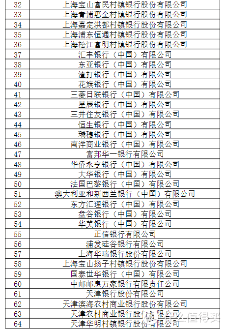 关于权益市场，银行理财研判来了