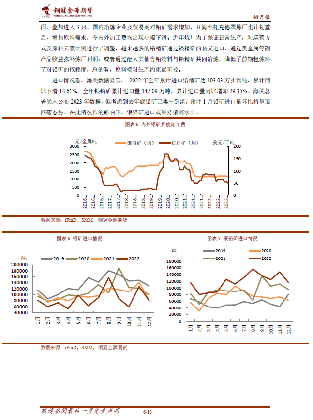 （2025年2月5日）今日沪铅期货和伦铅最新价格查询