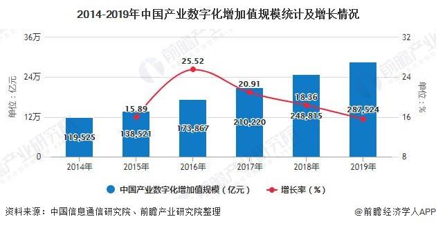 近36万亿元！保险业资产规模创新高