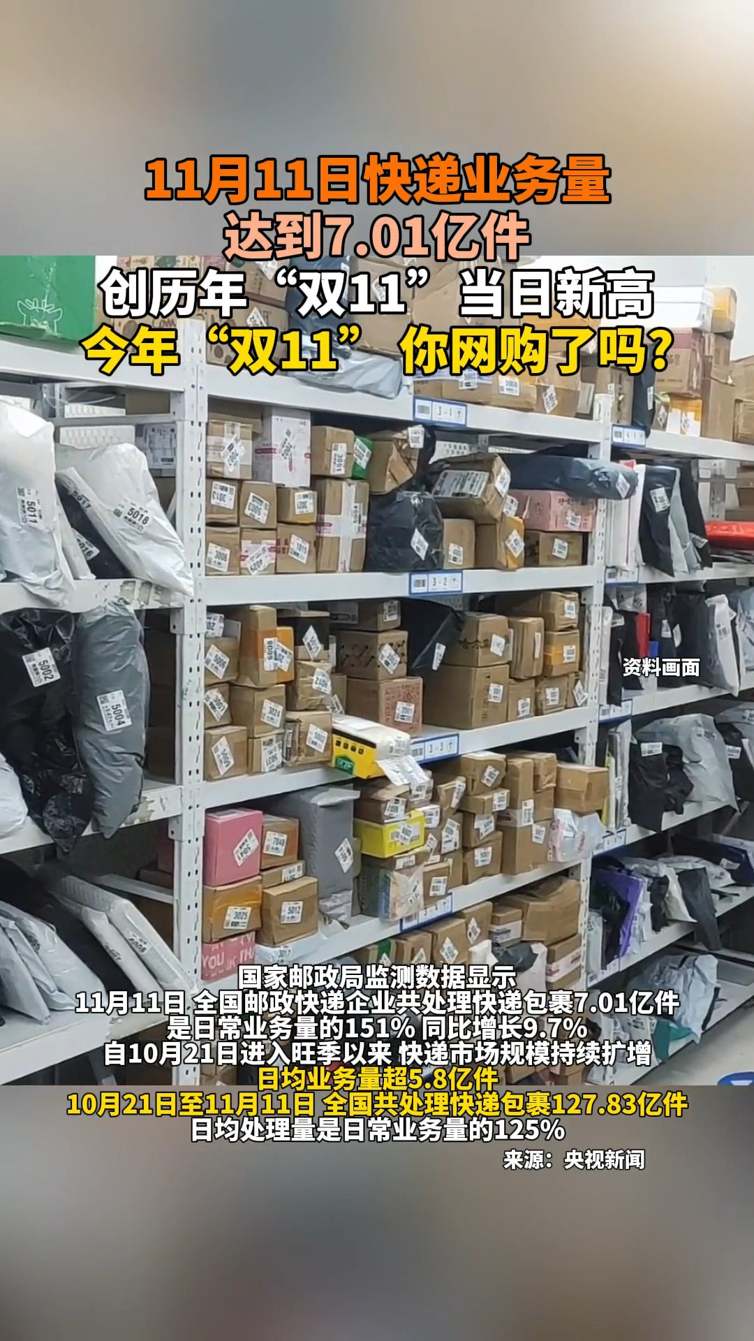 快递公司1月业务数据：总营收增长，票单价下降