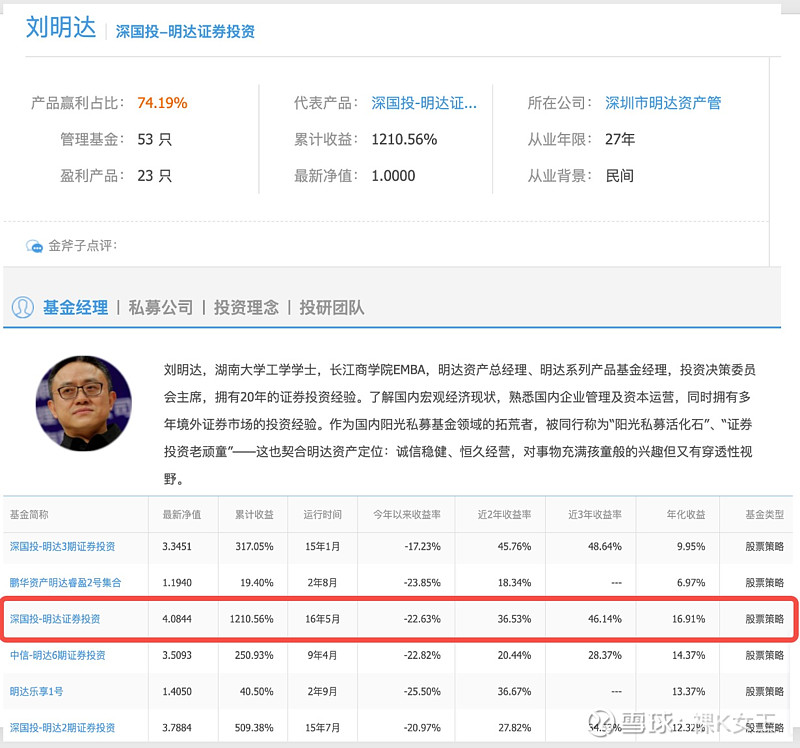 146只北交所股票获融资净买入