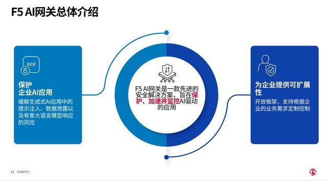 AI等技术助中企提高海外高端市场竞争力