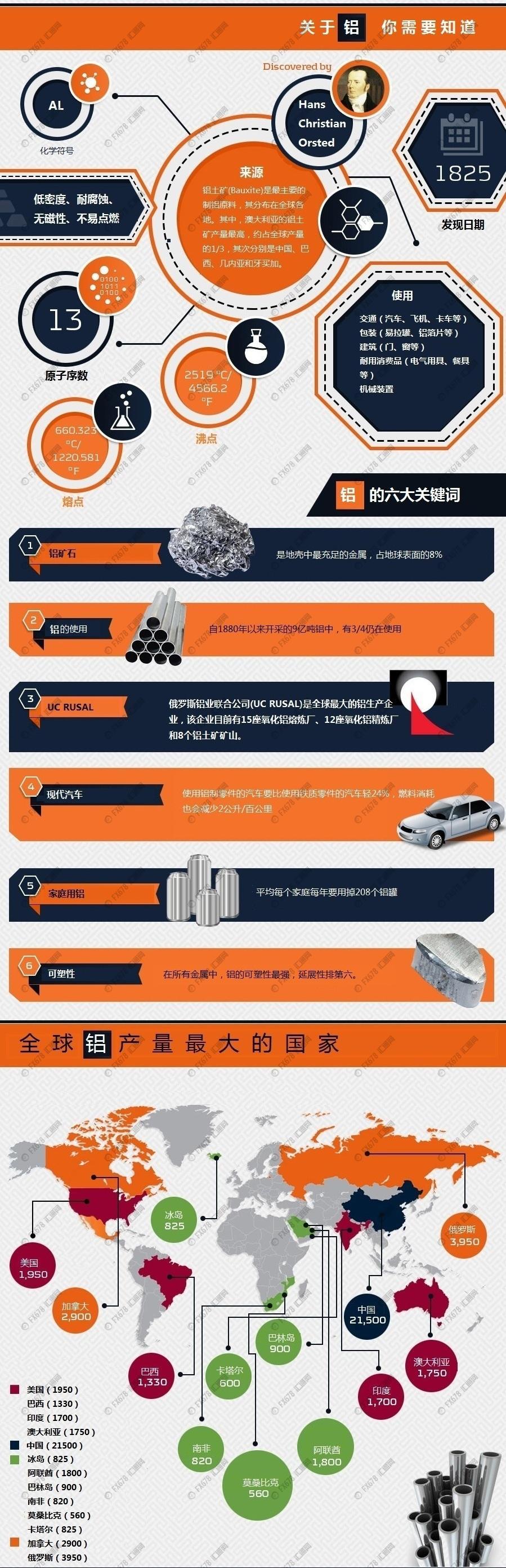 欧盟拟对特朗普提高钢铝关税作出回应