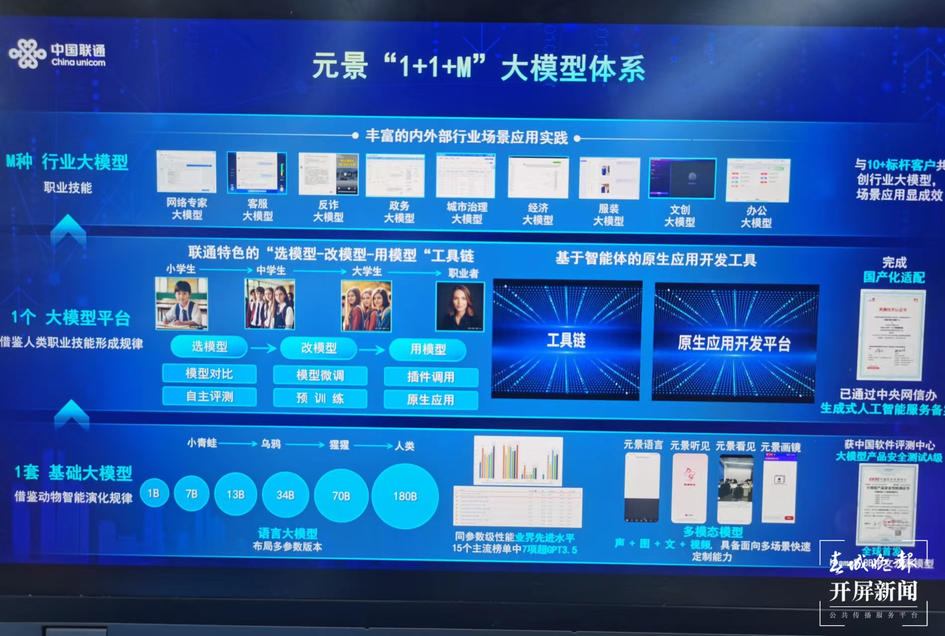 品高股份：携手广州电信，推动AI大模型在智慧政务中深度应用