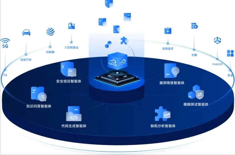 品高股份：携手广州电信，推动AI大模型在智慧政务中深度应用
