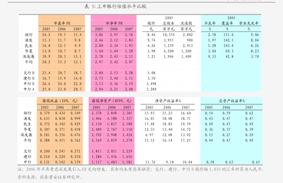 【公告精选】澜起科技2024年净利润同比增长213%；跃岭股份实控人筹划公司控制权转让