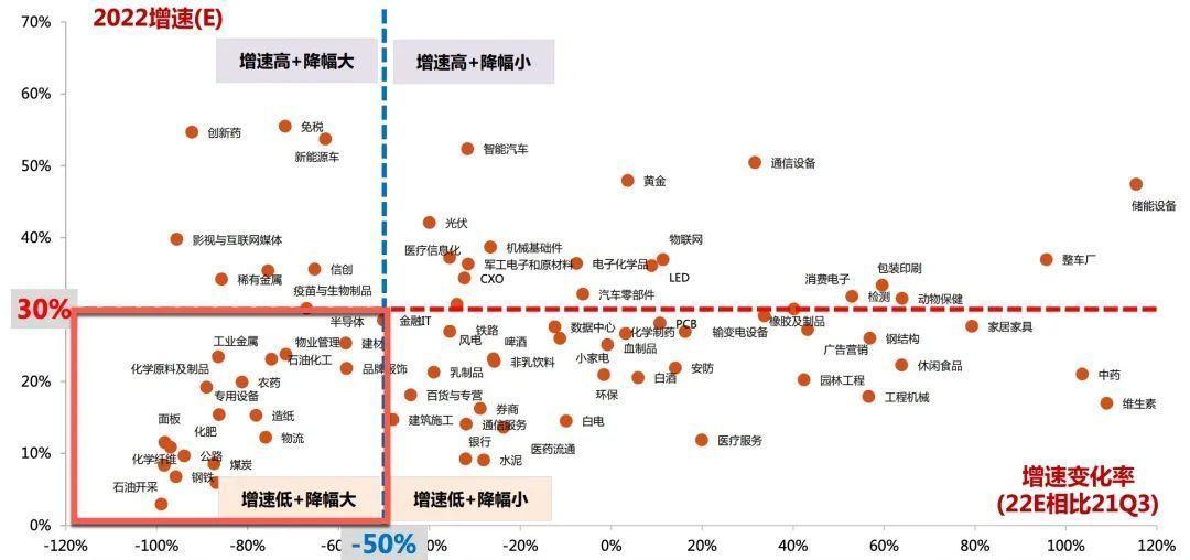 融券保证金比例上调！融券余额再创新低 多空策略基金迎挑战