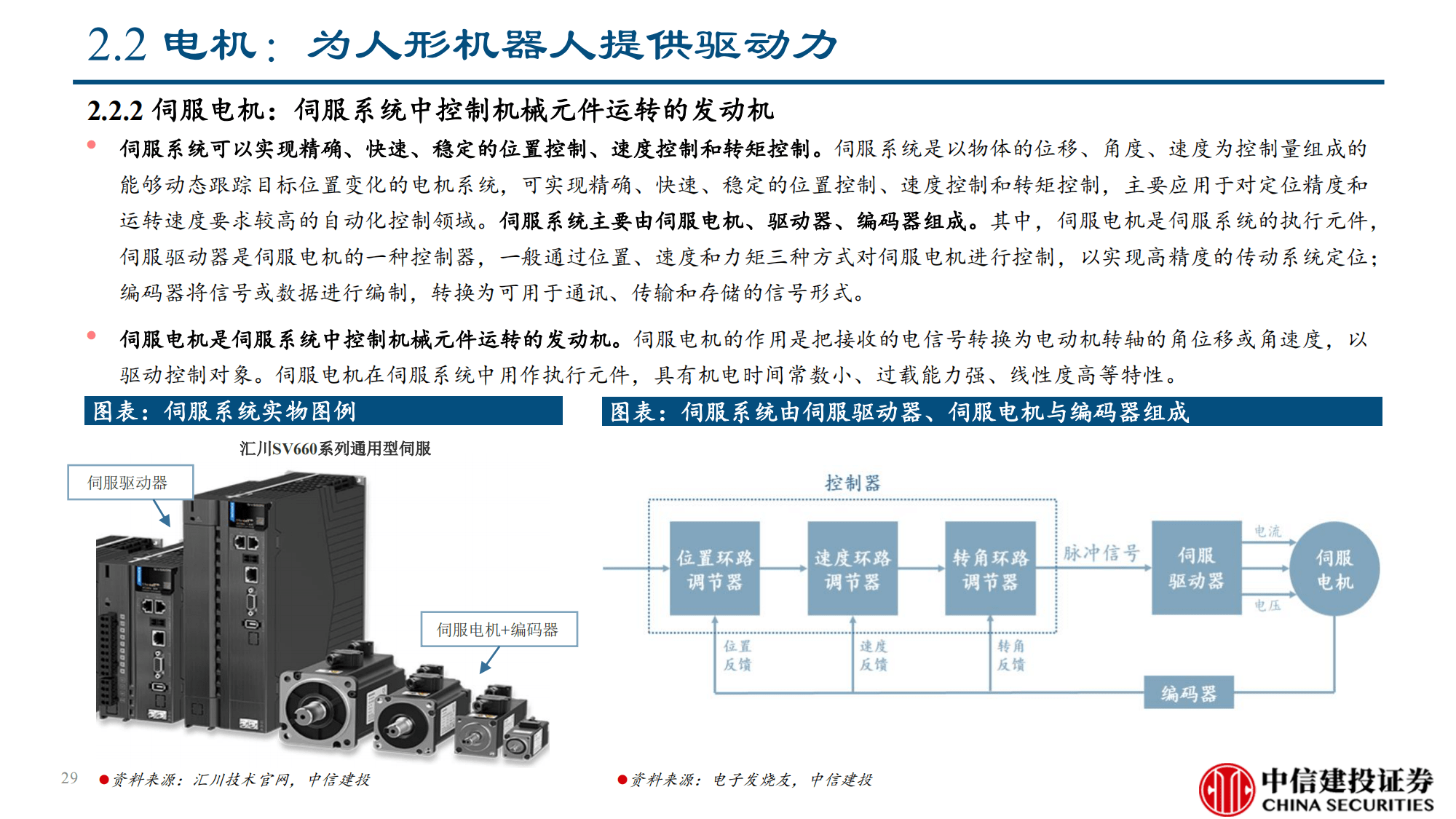 资本频繁下注人形机器人：从完善产业生态到主导国际供应链