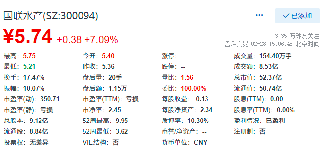 307亿！广东出手！回收闲置存量土地
