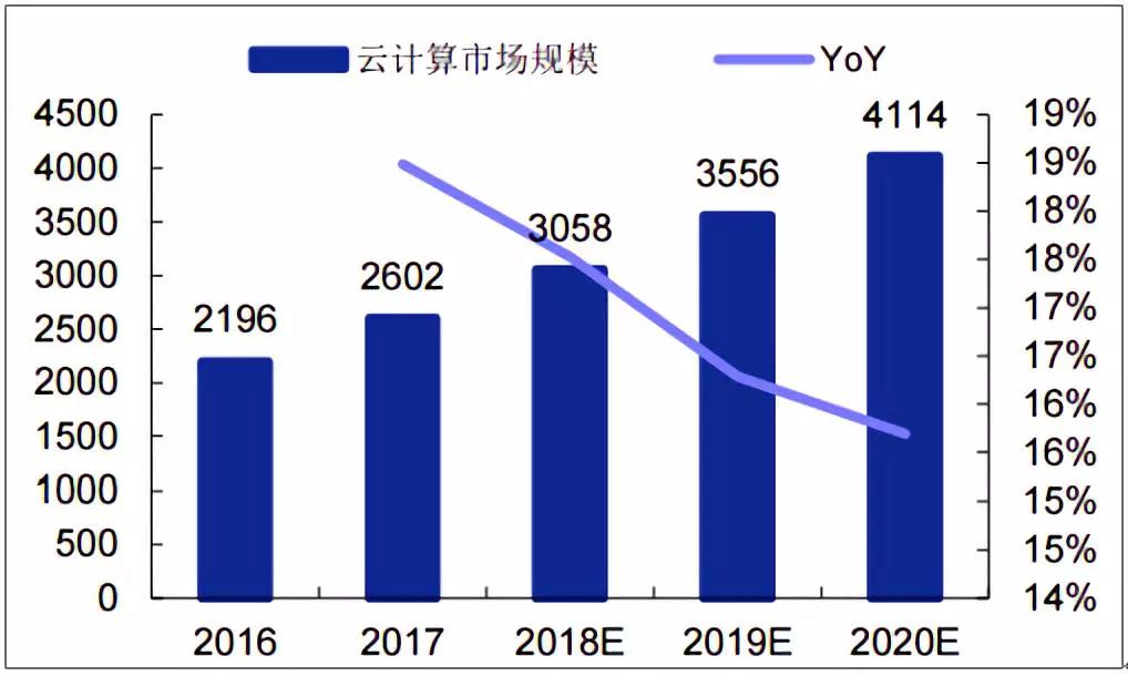 前沿科技“硬核突围” 金融支持从“看财报”向“懂技术”变革