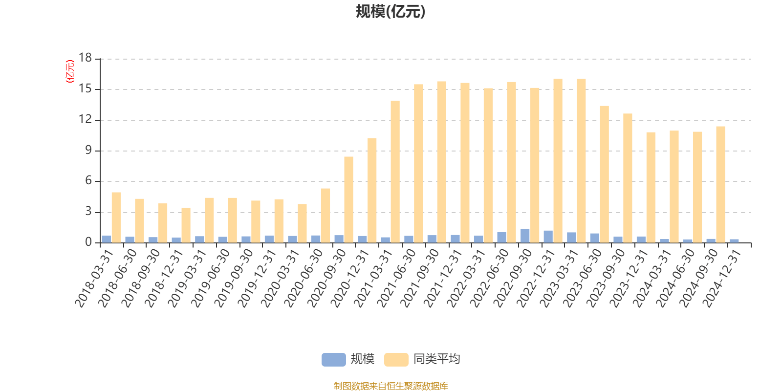 宣泰医药：2024年净利润1.28亿元 同比增长109.97%