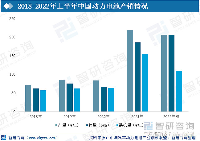 2024年12月匈牙利汽车和电池产量双下滑，降幅超过20%