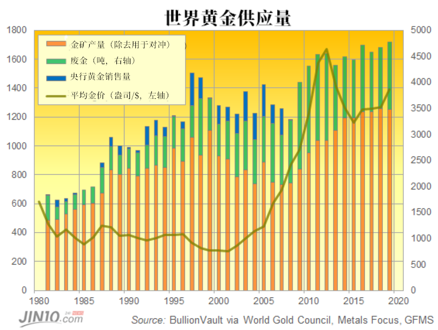 2024年12月匈牙利汽车和电池产量双下滑，降幅超过20%