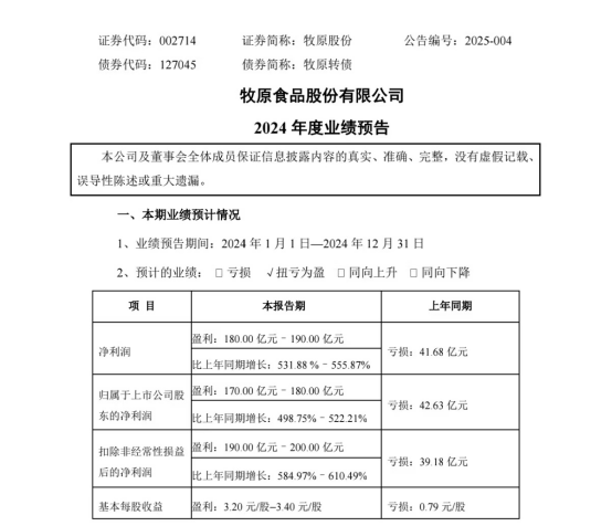 大牛股遭遇两大主力分歧！又一批业绩暴增股名单公布