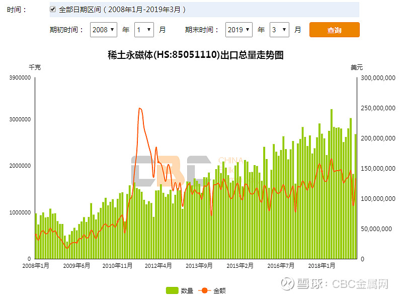 2025年2月27日今日常州低合金板卷价格最新行情走势