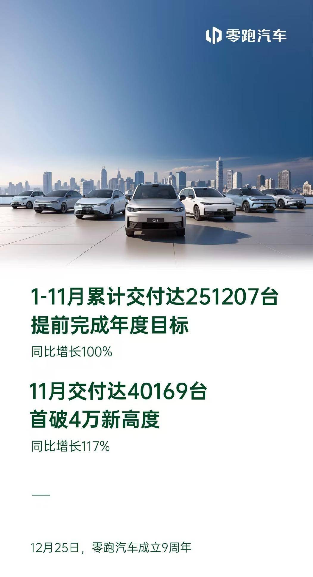 “车险好投保”平台运行首月已有超11万辆新能源汽车投保，第二批险企2月底陆续接入