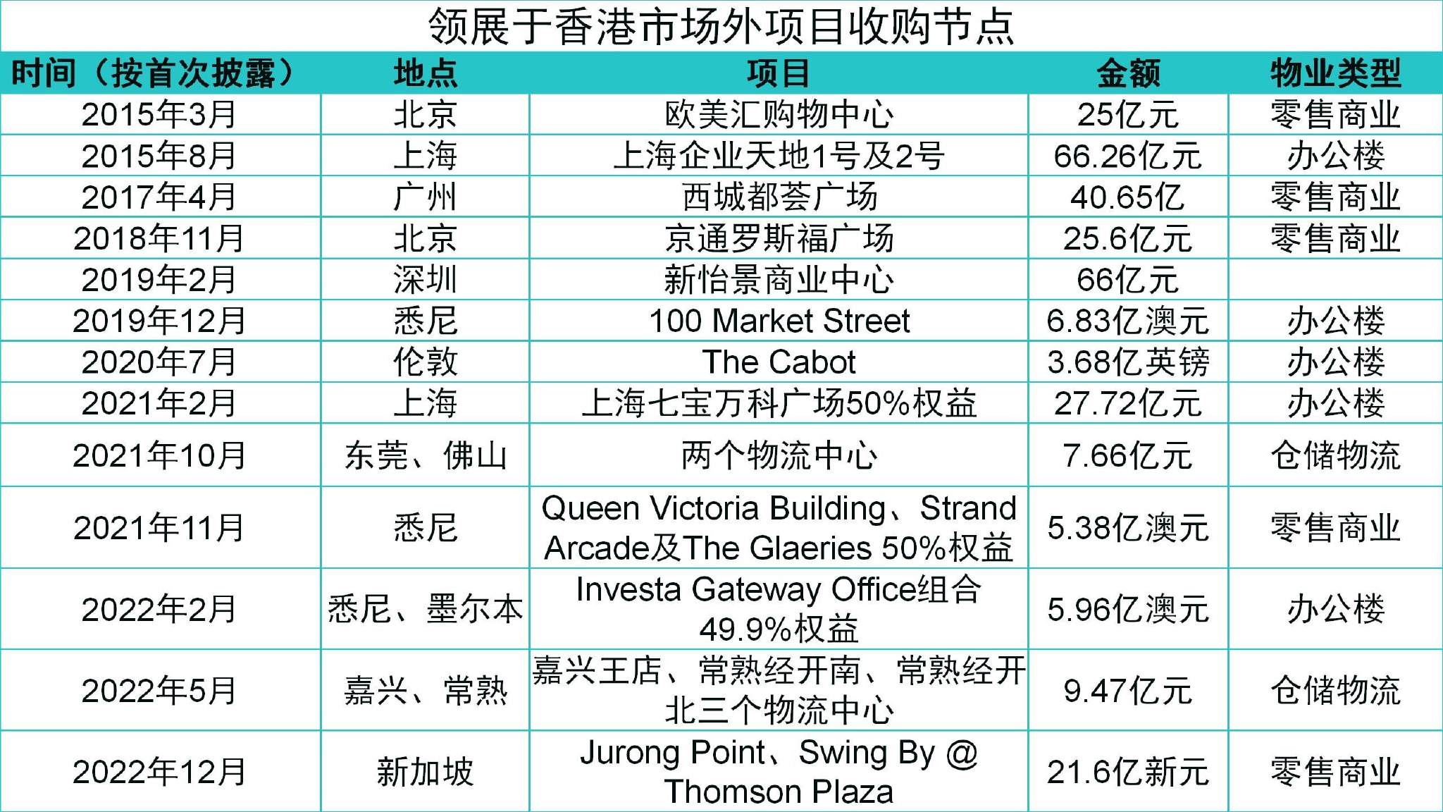 全国首例民营企业数据资产增资作价入股项目落地芜湖
