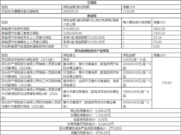 承保亏损57亿，新能源车险投保难如何破？不可拒保的车险平台扩容至32家