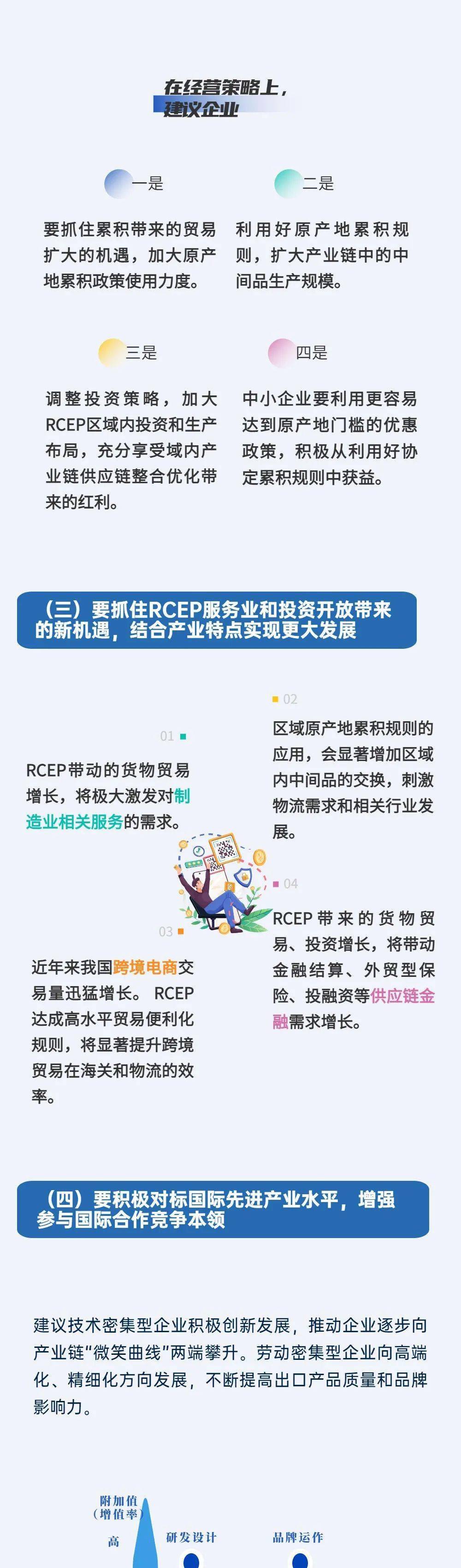 出口促进局为东部省出口赋能