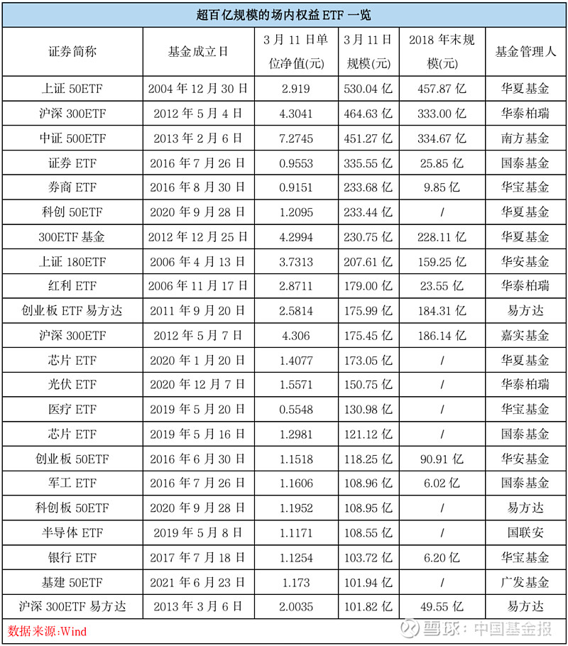 基金公司出手！“布局”