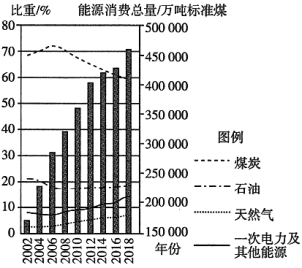 阿俄贸易额预计达100亿美元，重点拓展高科技与能源领域