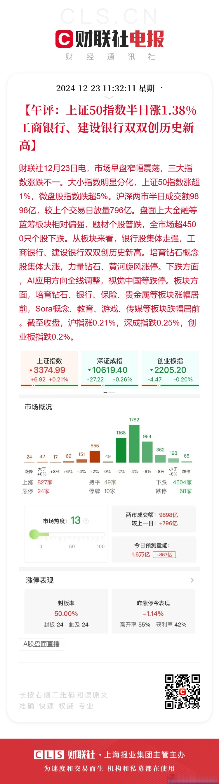 菲菱科思涨8.53%,股价创历史新高