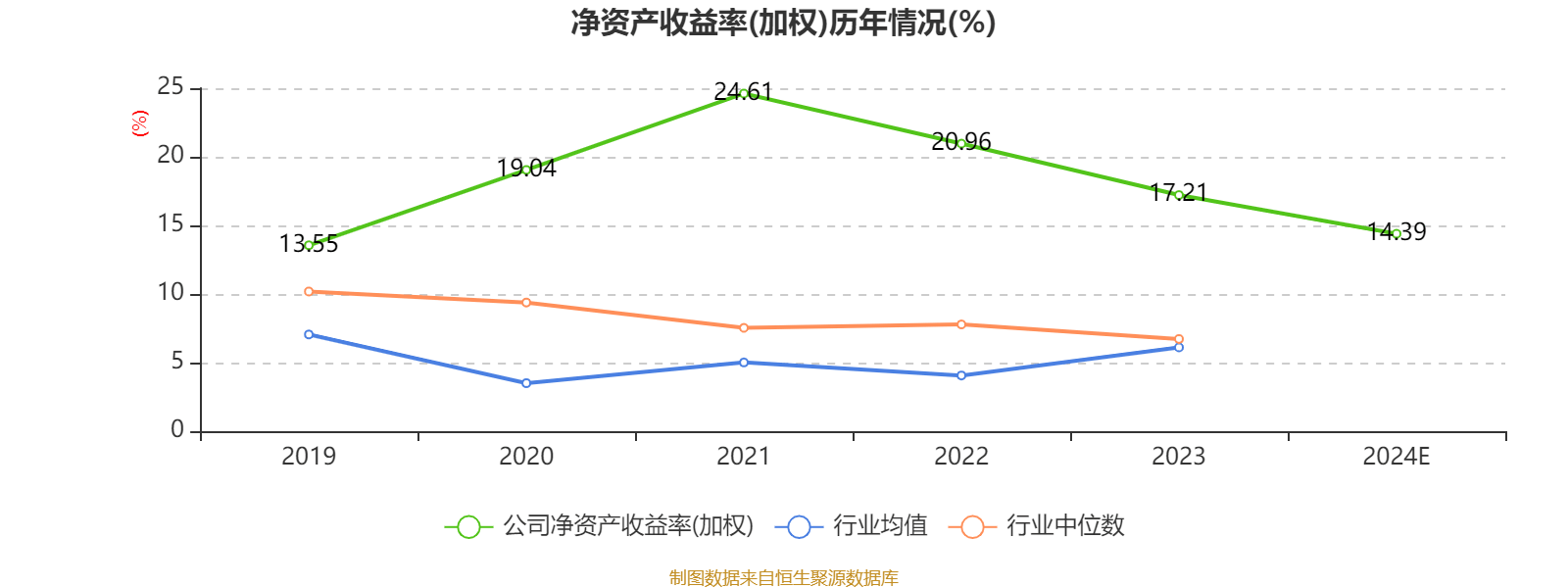 易实精密涨29.98%,股价创历史新高